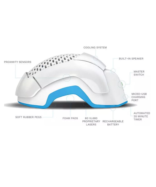 Theradome Laser Helmet
